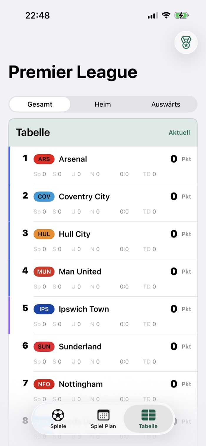 GamePlan Tabelle mit Punkten, Tordifferenz und Form