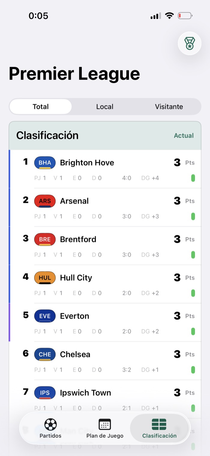 Pantalla de clasificación de GamePlan con puntos, diferencia de goles y forma